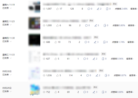 公众号流量主项目必入池,我的玩法分享-赚百科