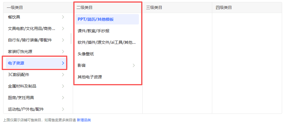 普通人做虚拟电商副业，选什么品能让小红书消费者直接购买-赚百科