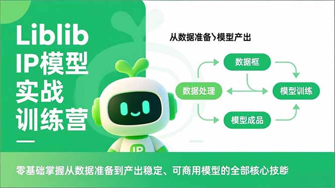 Liblib IP模型实战训练营，零基础掌握从数据准备到产出稳定、可商用模型的全部核心技能-赚百科