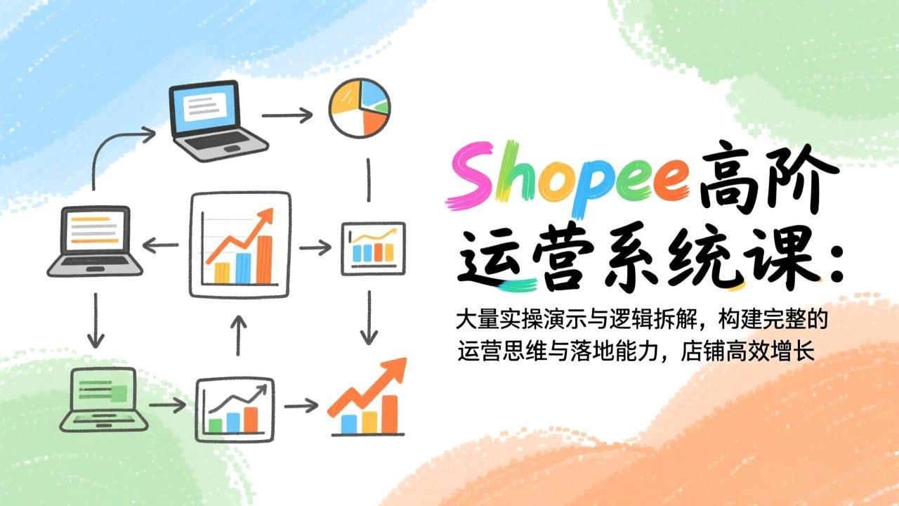 Shopee高阶运营系统课：大量实操演示与逻辑拆解，构建完整的运营思维与落地能力，店铺高效增长-赚百科