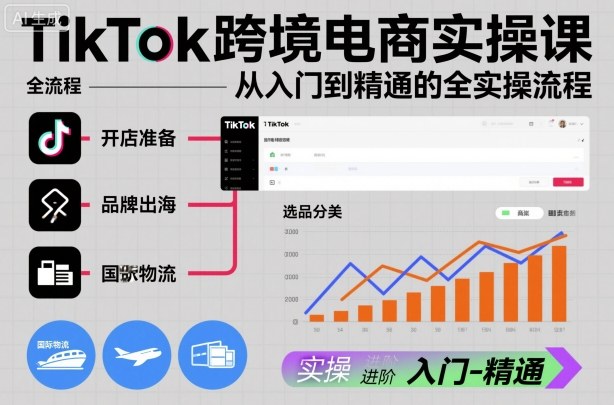 TikTok跨境电商实操课,从入门到精通的全实操流程-赚百科