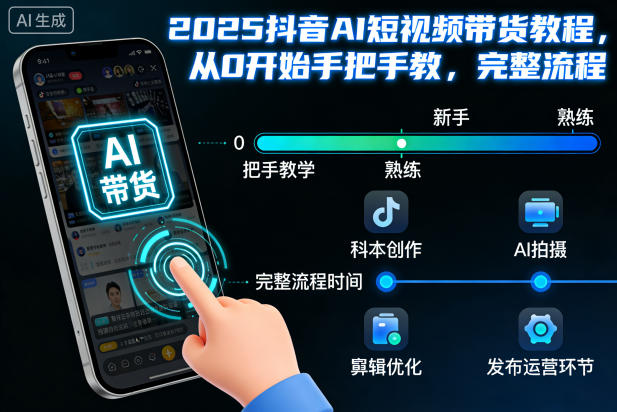 2025抖音AI短视频带货教程,从0开始手把手教,完整流程-赚百科