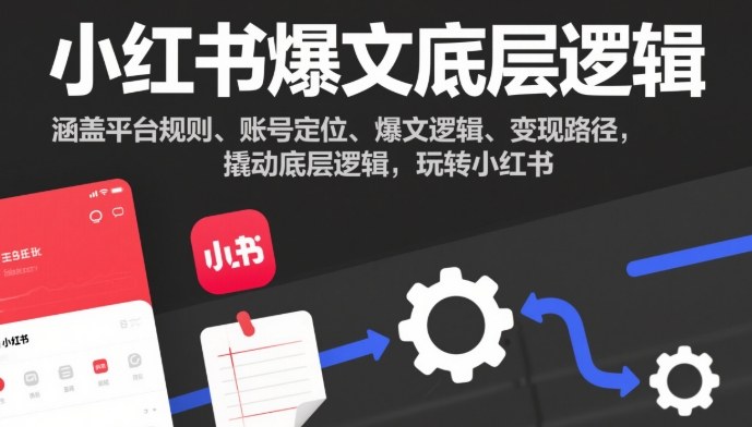 小红书爆文底层逻辑，涵盖平台规则、账号定位、爆文逻辑、变现路径，撬动底层逻辑，玩转小红书-赚百科