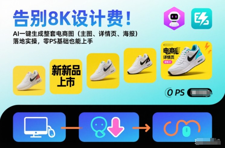 告别8K设计费！AI一键生成整套电商图(主图、详情页、海报)落地实操，零PS基础也能上手-赚百科